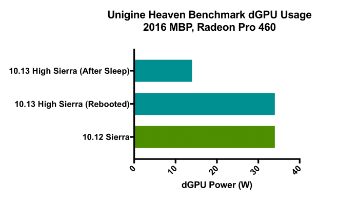 Screen Shot 2017-11-12 at 12.47.57